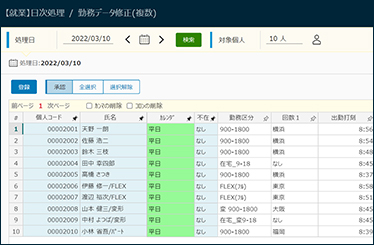 管理者の負担を軽減